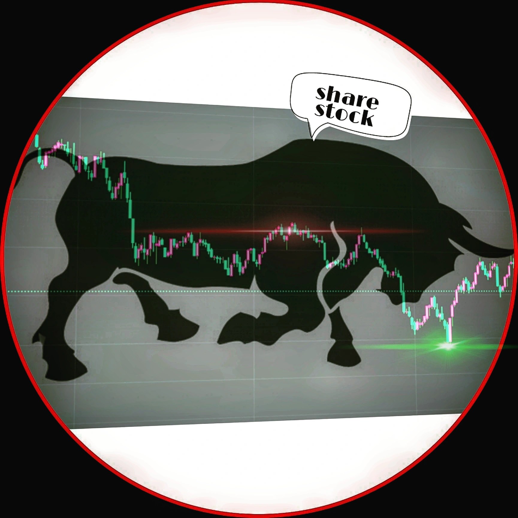 YOG TRADING